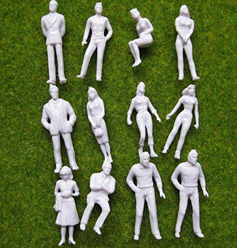 o scale figures size