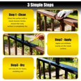 thumbnail image 5 of 2-in-1 Rust Converter & Metal Primer 35oz Black - Rust Inhibitor  for Metal, Rust Reformer &  Protection, Heat Resistant Anti Rust Coating for Automotive Frames, & Tools, 5 of 6