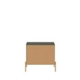 thumbnail image 4 of Jasper Full Extension Drawer Nightstand Gloss (Set of 2), 4 of 10