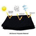 thumbnail image 3 of Waterproof Dustproof Television Protector TVs Cover for LED LCD Television, 3 of 7