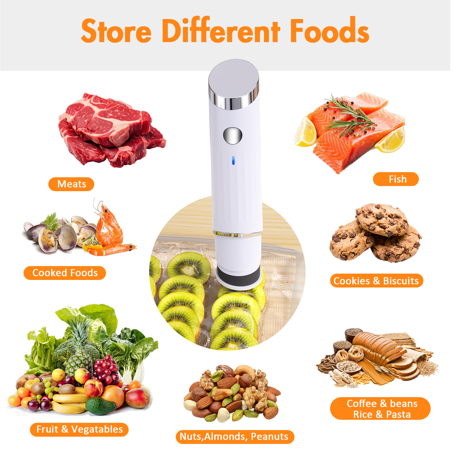 TINANA Handheld Vacuum Sealer with 30 Reusable Bags photo 7