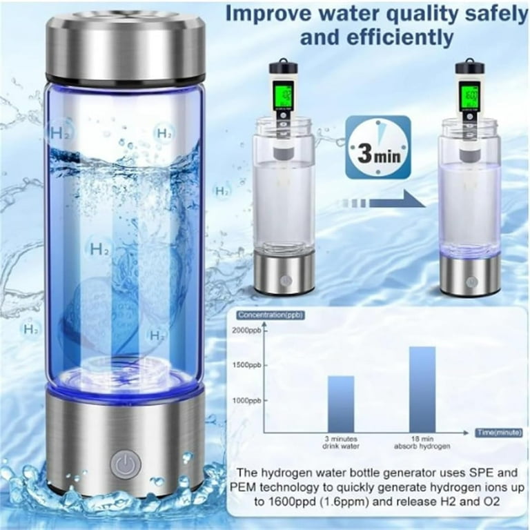 Hydrowave Hydrogen Water Bottle - Hydrowave Water Bottle,14OZ