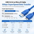 thumbnail image 3 of 6FT USB 3.0 A to Micro B Cable, 5Gbps High Speed Data Transfer Cord for External Hard Drive HDD SSD, Portable Hard Disk Box, DSLR Camera, Compatible with WD Seagate Toshiba Samsung External Drives, 3 of 8