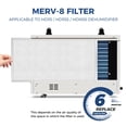 thumbnail image 5 of ALORAIR MERV-8 Filter Replacement Set for Basement Dehumidifiers Sentinel HD55,Sentinel HDi65(4 Pack), 5 of 10