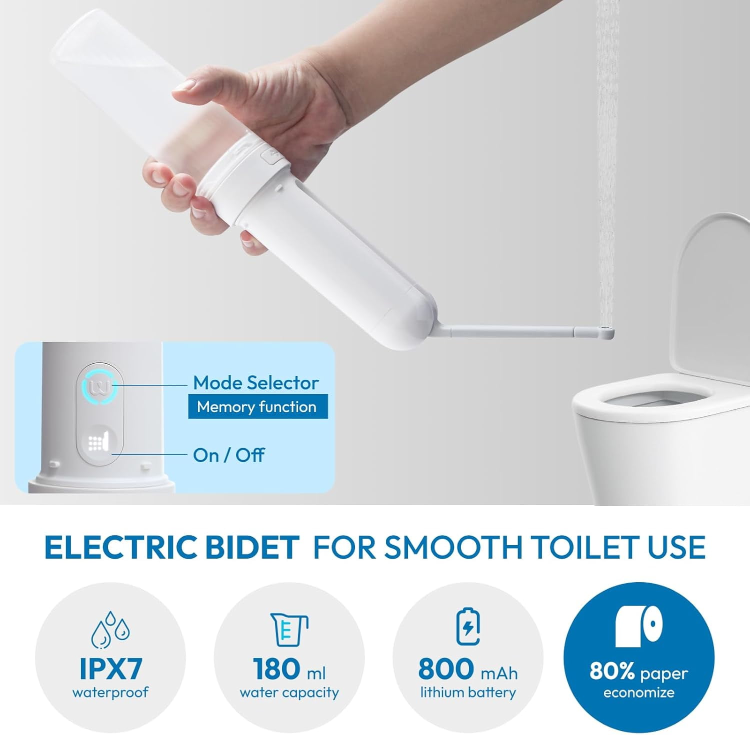 Portable Bidet for Travel Rechargeable Handheld Bidet Sprayer,Ideal for Women and Men,3 Spray Modes for Enhanced Personal Hygiene