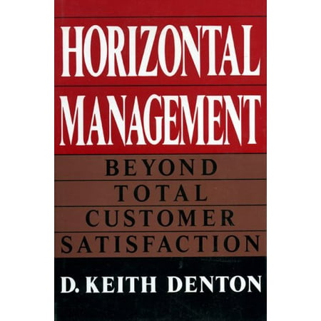 Horizontal Management, Used [Hardcover]