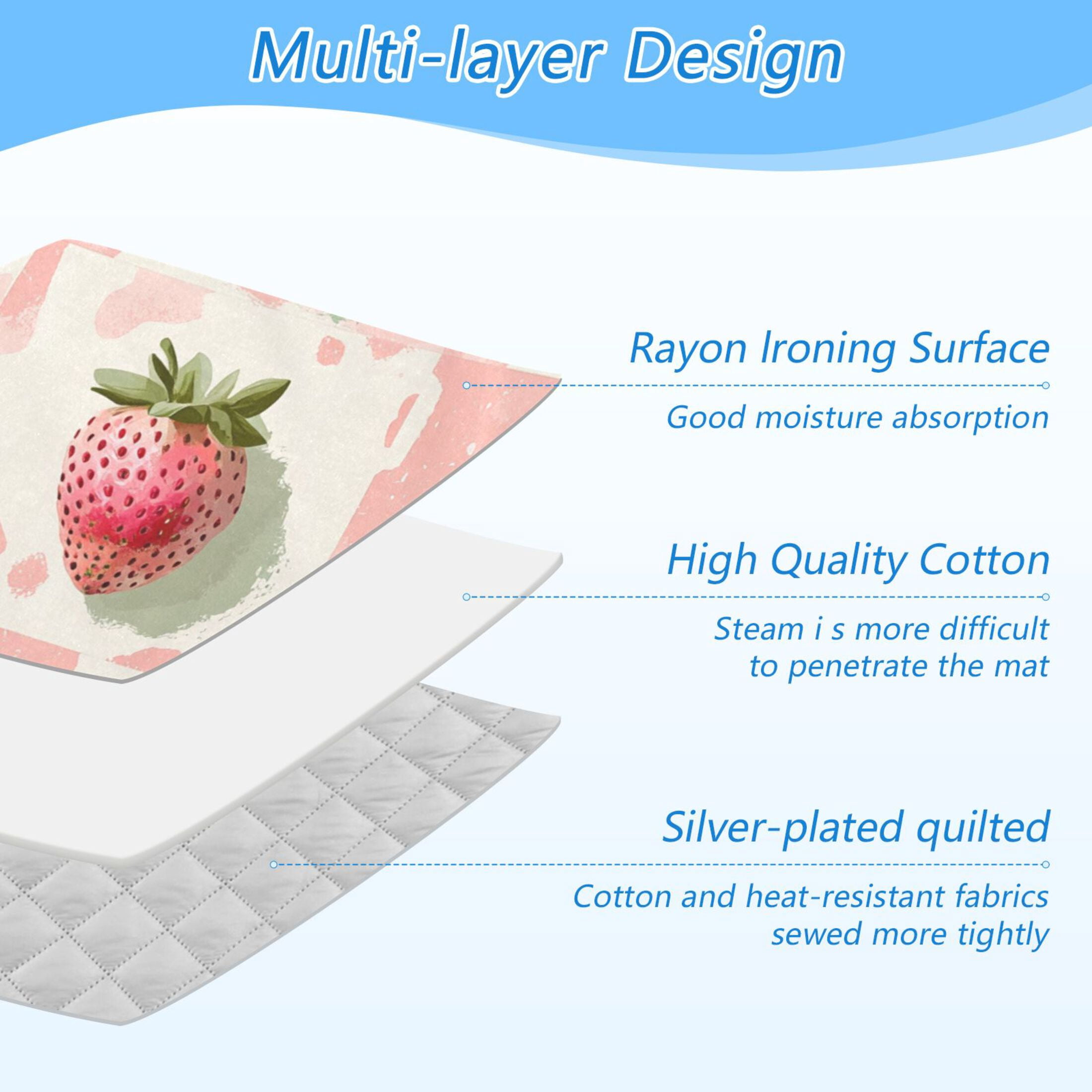 Pink Straberrys in Grids Ironing Board Covers Heat Resistant Ironing Pad Mat Portable for Travel Washer Dryer Table