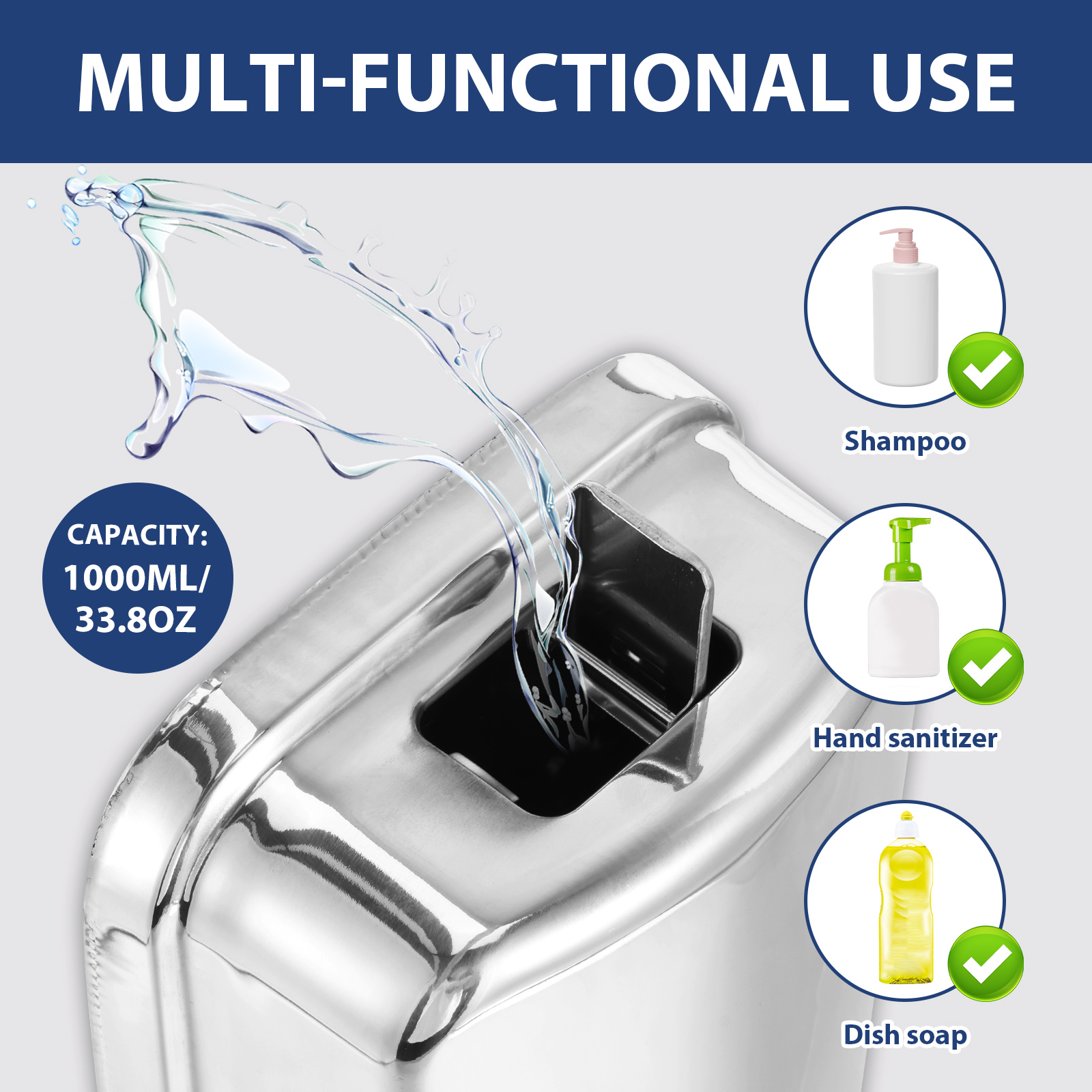 Threns 4Pcs Commercial Soap Dispenser Wall Mount Stainless Steel Manual Liquid Pump Rust-Proof Leak Free for Bathroom,33.8 oz