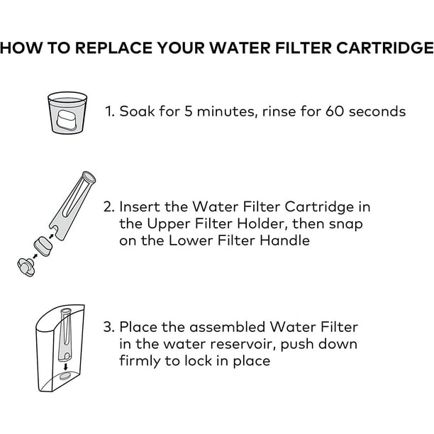 Keurig Water Filter Refill Cartridges Replacement Water Filter