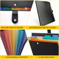 thumbnail image 5 of GARITIN Expanding File Folder 2 Pack, 7 Pocket Letter A4 Document Organizer with Snap Closure & Index Label Stickers, 5 of 7