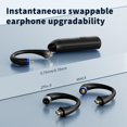 thumbnail image 4 of Módulo de auriculares True Wireless Bluetooth 5.3 LEAUDIO TRN BT20 Pro, 4 of 9