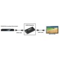 thumbnail image 3 of Techly HDMI Cable HDMI 2.0 4K Repeater - Up to 40M, (IDATA HDMI), 3 of 3