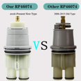 thumbnail image 4 of JINLONG 2-Pack RP46074 Shower Valve Cartridge Assembly for 13/14 Series Single-Handle Faucets, Replacement Monitor, 4 of 6