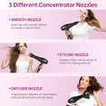 thumbnail image 6 of Morfone Hair Dryer, Professional Negative Ionic Thermo-Control Blow Dryer with Hair Diffuser & Nozzle, Black, 6 of 10