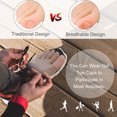 thumbnail image 2 of Anti Abrasion Finger Protector Toe Cover, 16 Pack Toe Cover Caps Gel Breathable Toe Sleeves Protectors for Missing Ingrown Toenails, 2 of 9