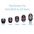 thumbnail image 2 of Maxi-Cosi Magellan LiftFit Asiento convertible para automóvil, 5 en 1, se convierte de un asiento para automóvil orientado hacia atrás a un asiento para automóvil orientado hacia adelante y un asiento, 2 of 5