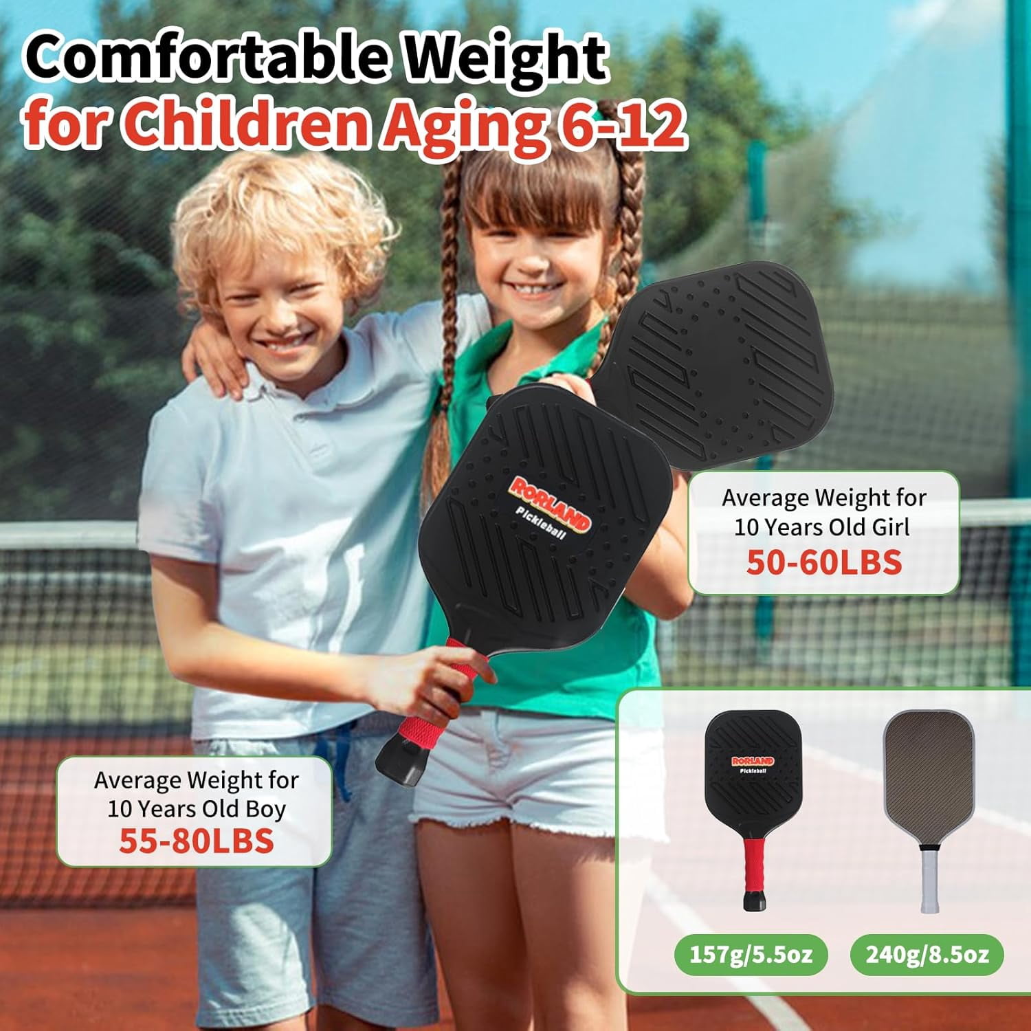 RORLAND 5.5oz Lightweight Pickleball Paddles Set of 2,Fun Play Sport Game for Kids or Adults Beginner,Teenagers Indoor Outdoor Activities (L,157g)
