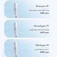 thumbnail image 4 of JLFNYA Handheld Fan,Hand Held Fan Rechargeable,USB Rechargeable Fan Battery Operated,Silent Student Dormitory Office Portable Wind Fan,Small Hand Fan for Travel,Camping,Office,Home,Outdoor, 4 of 4