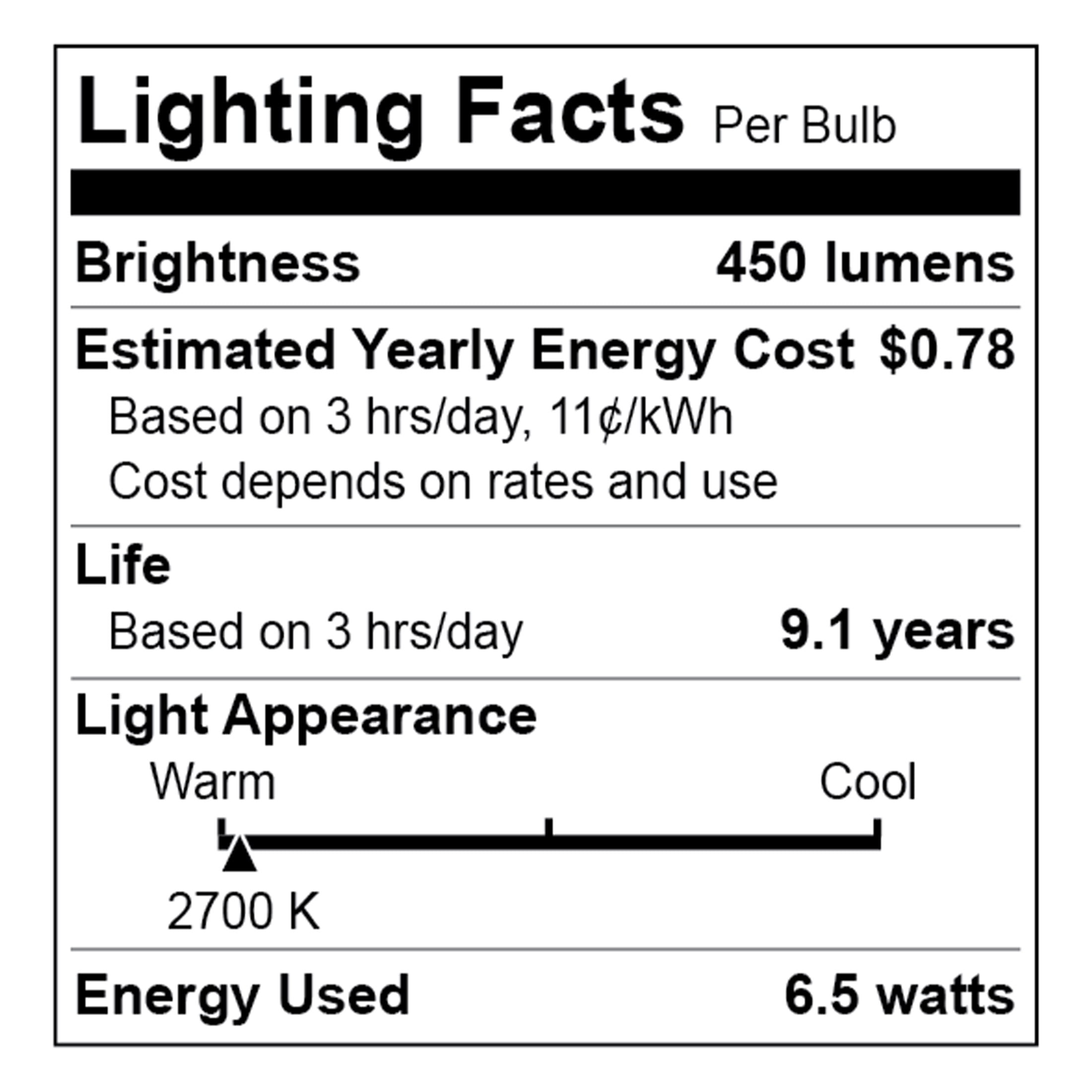 Great Value LED Light Bulb, 6.5W (40W Equivalent), A19 General Purpose, E26 Medium Base, Non-Dimmable, Soft White, 4-Pack