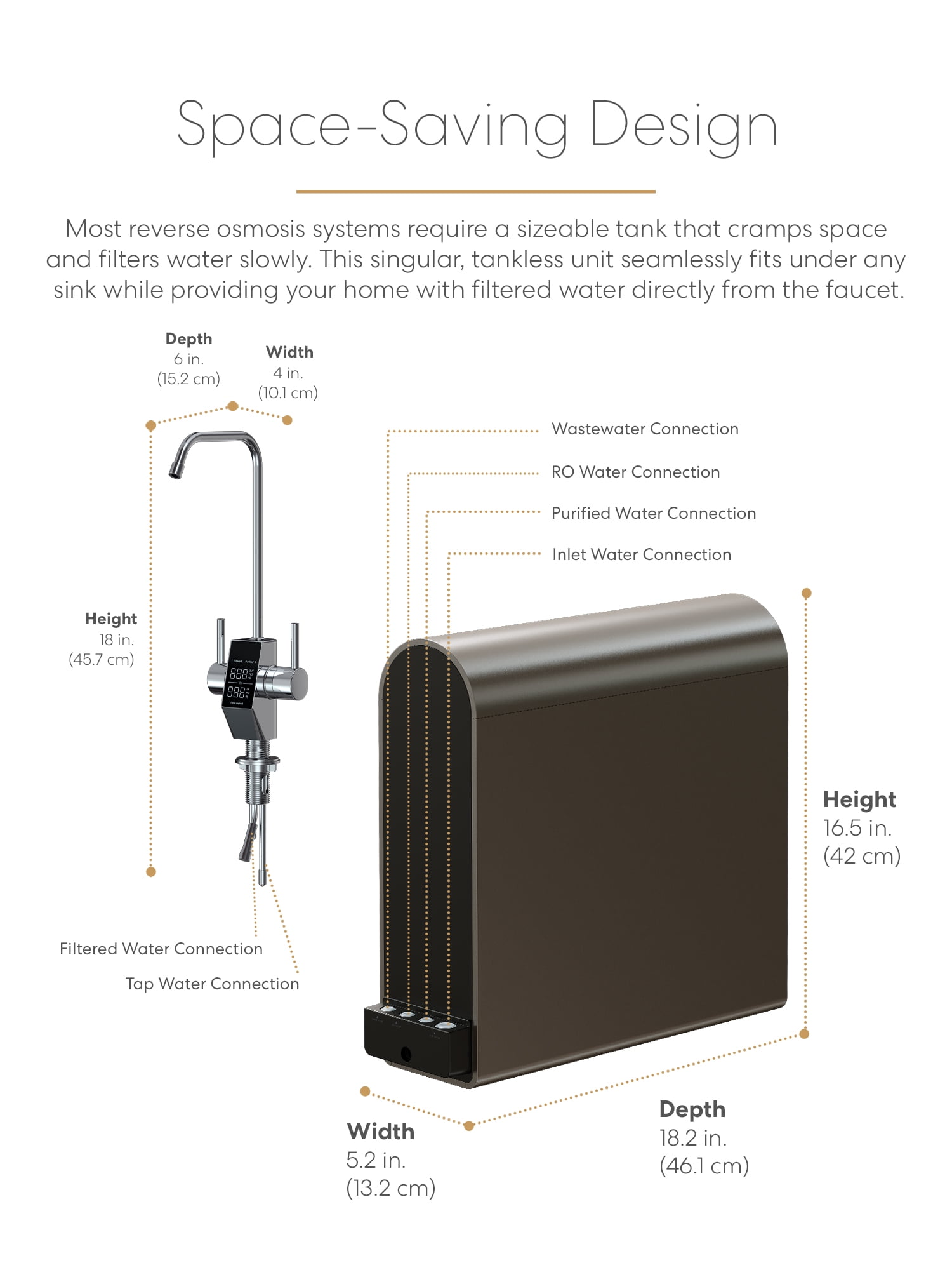 Brio G20-U Tankless Reverse Osmosis Water Filtration System with Smart Faucet, 700 GPD, 2:1 Pure to Drain, 4-in-2 Filtration