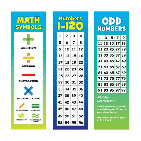 CathyFrank Math Start-Up Bookmark For Kids, Classroom Reward, Students Incentives, 36 Pack 3 Styles
