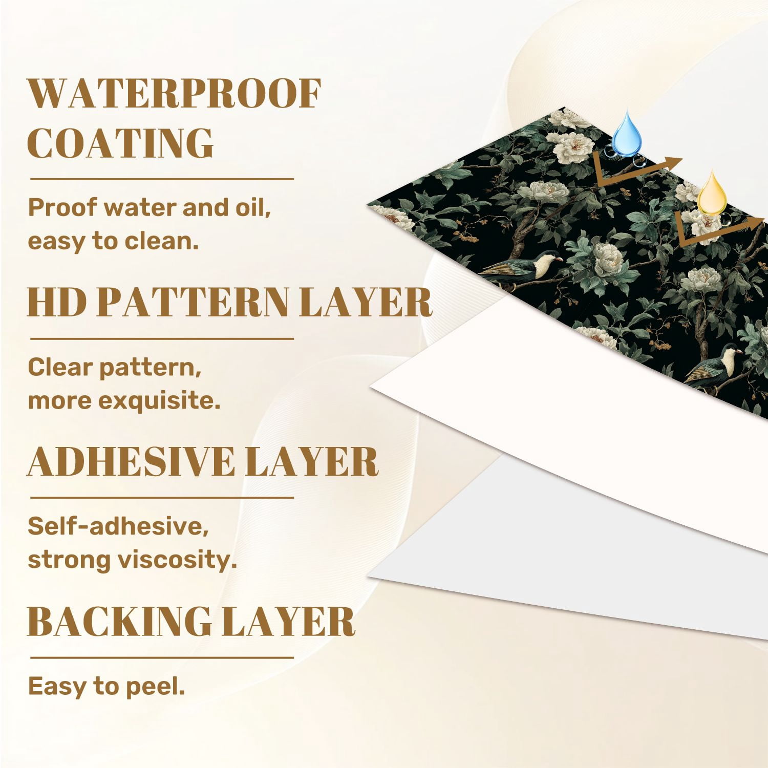 Peel and Stick Wallpaper Vintage Botanical White Peonies Birds Dark Green Wall Mural 23.6in x 9.8ft Self Adhesive Removable Wall Paper Renter Friendly Wallpaper for Girls Women Bedroom Livingroom