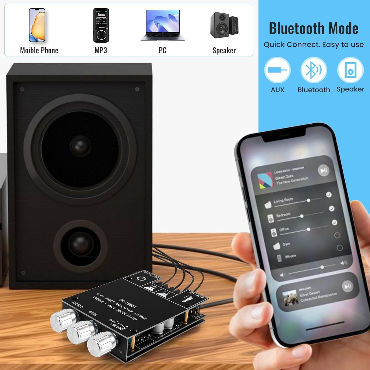 Home HiFi Stereo Amplifier, Portable Dual Channel Surround Sound HiFi Stereo Audio Receiver, Mini Digital HiFi Bass Audio Subwoofer Amp, Stereo AMP Speaker for Home, Car