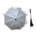 thumbnail image 3 of Sombrilla para Cochecito de Bebé CUTICAT Plegable Ligero con Accesorios de Clip, 3 of 8