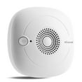 thumbnail image 1 of AiExpectoX Air Purifier Odor Eliminator, Air Ionizer to Remove Pet Smell, 1 of 2