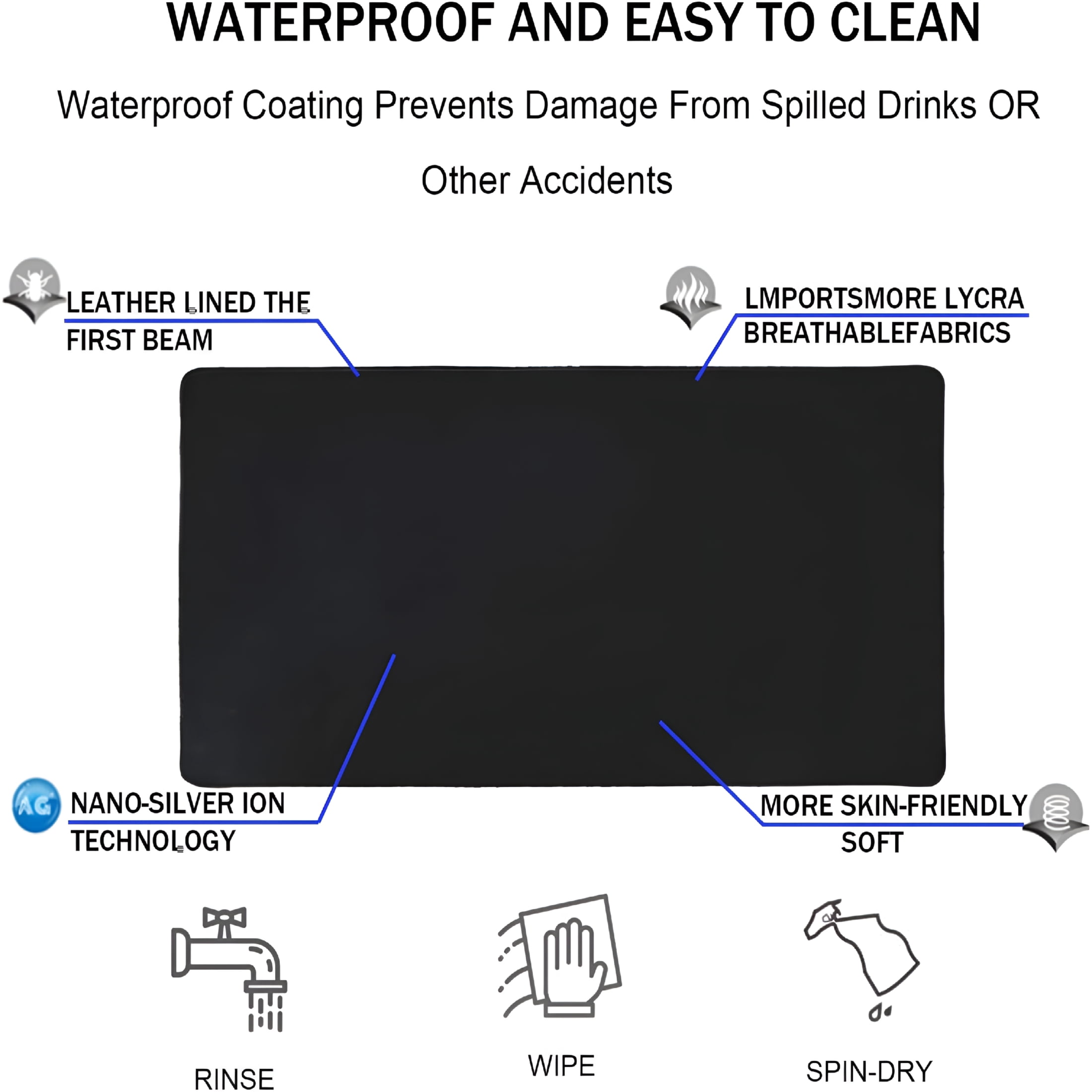 GJX Large Gaming Mouse Pad,Waterproof Extra Large Big Mouse Pad with Stitched Edge,Xxl Non-Slip Black Computer Long Mousepad Desk Mat for Gamer,Office&Home,Black