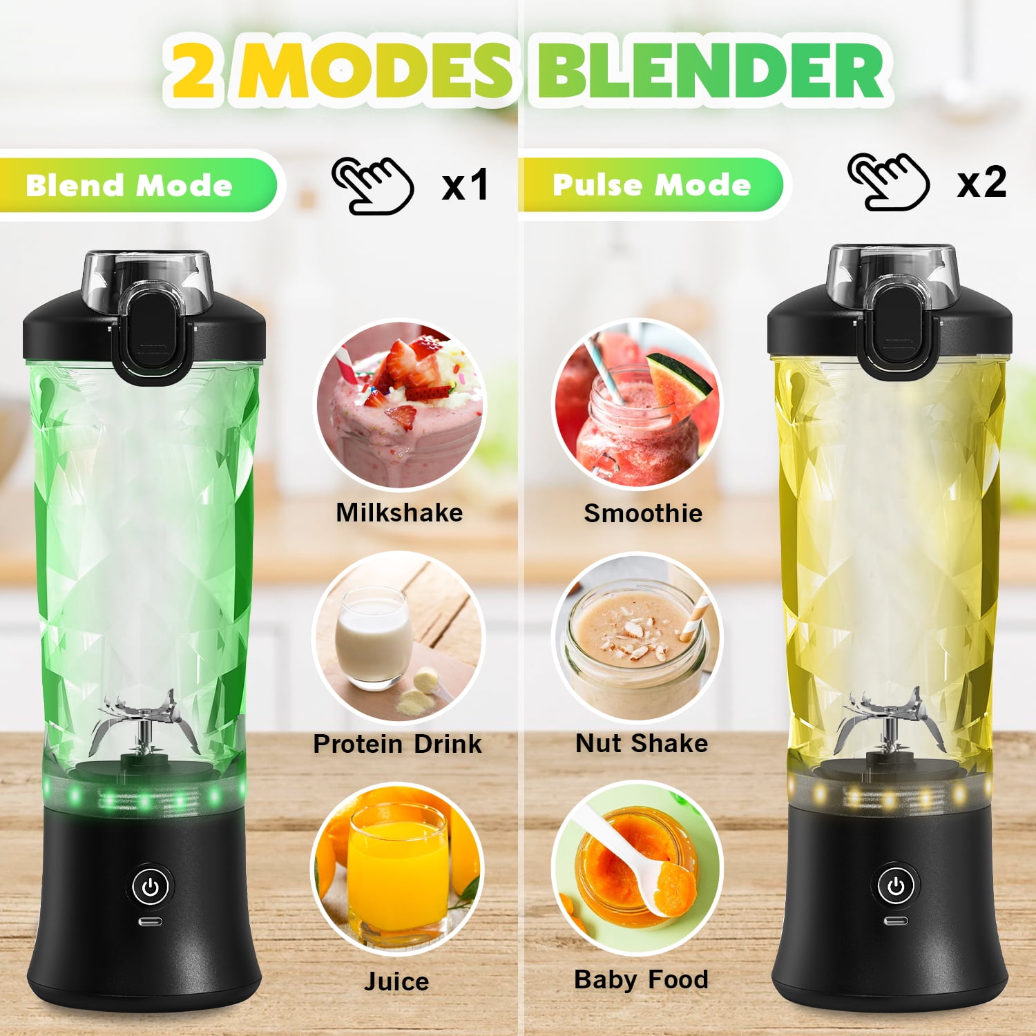 Portable Blender Personal Juicer for Shakes and Smoothies - 20 OZ Electric Protein Shaker Bottle with Insulated Sleeve, Travel Lid, USB-C Rechargeable - Mini Small Blender Cup for Kitchen,Office,Gym