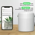 thumbnail image 4 of Smart watering device,Led Display With Led Display Kit With Led Drip And Spray App Voice Diy Spray Kit With Plant Waterer 5 Diy Drip And Potted App Voice 5 Potted App Voice Diy Drip, 4 of 7