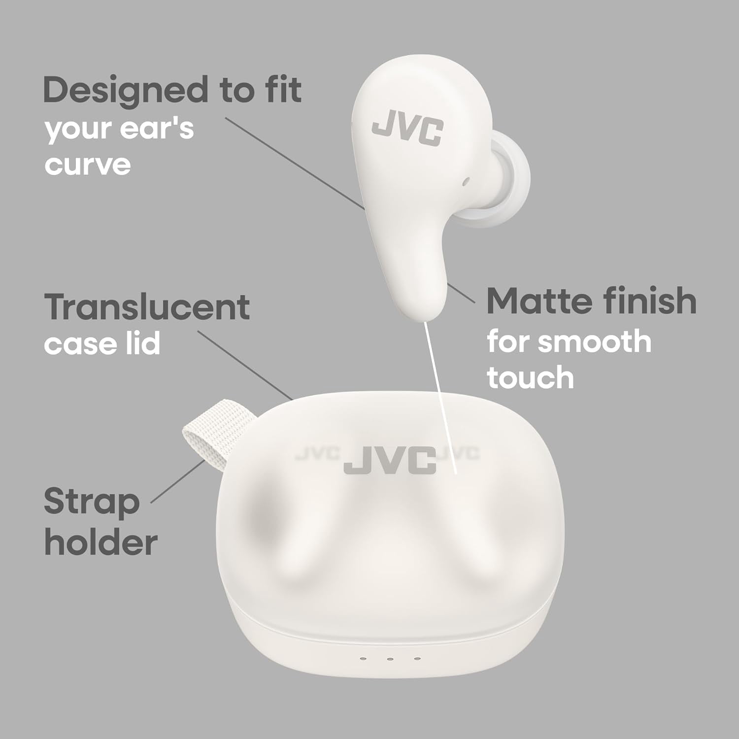 JVC Gumy Premium True Wireless Earbuds Noise Cancelling, Bluetooth 5.4 Headphones 26H Battery, ANC Ambient Mode, Gaming Low Latency, USB-C Case