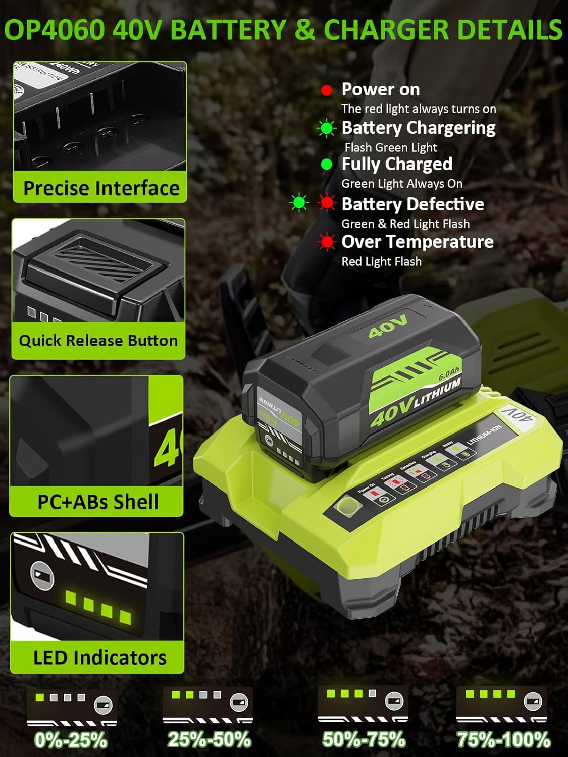Upgraded 40 Volt 6.0Ah Lithium ion OP4060 Battery and OP401 Charger Replacement for Ryobi 40V Battery and Charger Combo P403A OP4026 OP4030 Compatible with Ryobi 40 Volt Power Tools 1Pack
