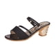 thumbnail image 2 of Zapatos de verano para mujer Dos formas de usar sandalias casuales de tacón grueso para mujer Wmkox8yii nm10662, 2 of 8