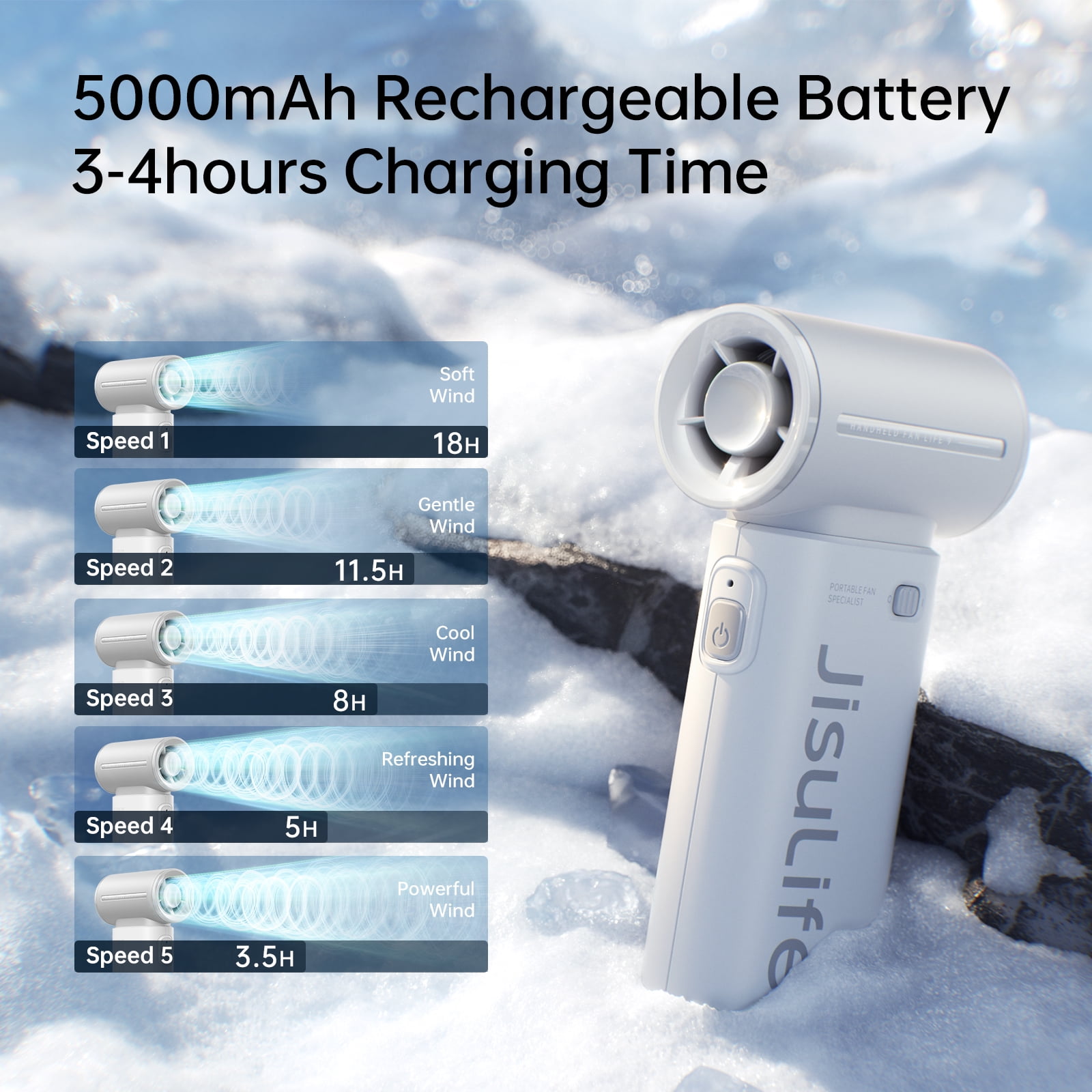 JISULIFE Portable Handheld Fan, Powerful Turbo Brushless Motor [18H Battery Life], 5000mAh USB Rechargeable, 5-Speed, Mini Pocket Design, Gift for Women Men, Travel Outdoor Use-Grey