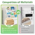 thumbnail image 5 of Solid Wood Toddler Bookshelf with Toy Storage Bins, Front-Facing Montessori Book Rack for Kids, White, 5 of 6