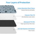 thumbnail image 4 of OUSITAID Washable Pee Pads for Dogs  Puppy Pads for Potty Training with Leakproof Bottom. Light Gray  6 Pack  18”x24”, 4 of 7