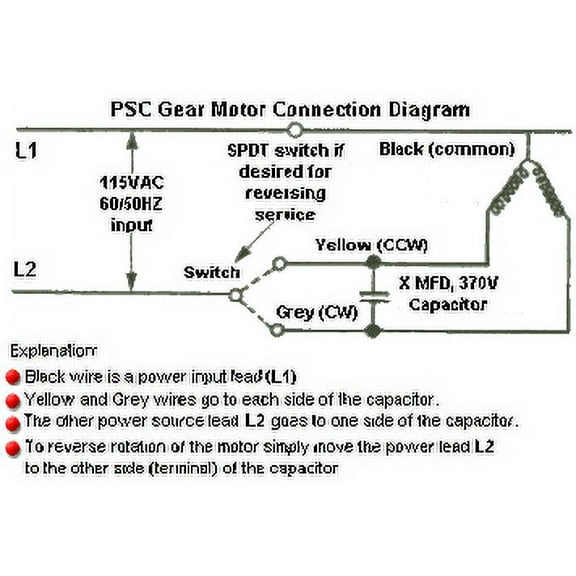 Dayton Model 52JE43 Gear Motor 25 RPM 1/150 hp 115V with Brake