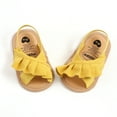 thumbnail image 3 of KelaJuan Baby Girl Summer Sandals, Cute Ruffle Flats Non-Slip Soft Sole Infant First Walkers, 3 of 9