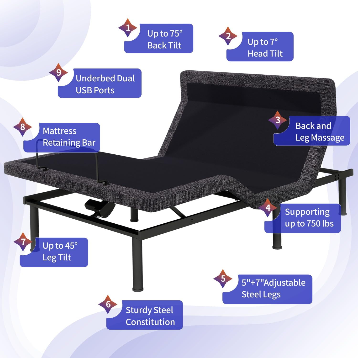 Queen Adjustable Bed Frame with Mattress,12 Inch White Gel Memory Foam Medium-Firm Mattress in Box,Pillow-Tilt, Head and Foot Lift, Updated AElectric Beds with APP Control,USB, Massage