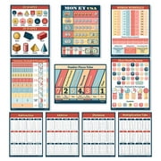 Math posters 10 educational classroom school kids charts Young N Refined (Glossy Paper )
