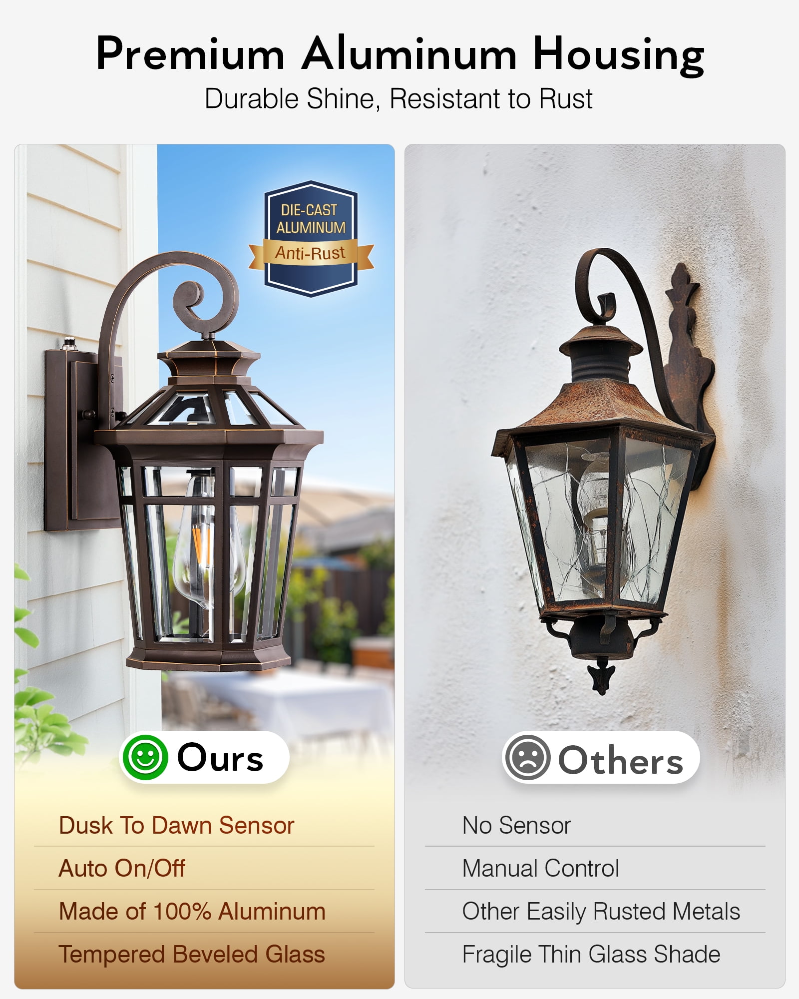 Outdoor Wall Lights Wall Mount, Exterior Lighting Fixtures Dusk to Dawn, Oil Rubbed Bronze Front Porch Lights, Outdoor Wall Lantern with Tempered Glass, Anti-Rust Garage Sconce Lights, Patio