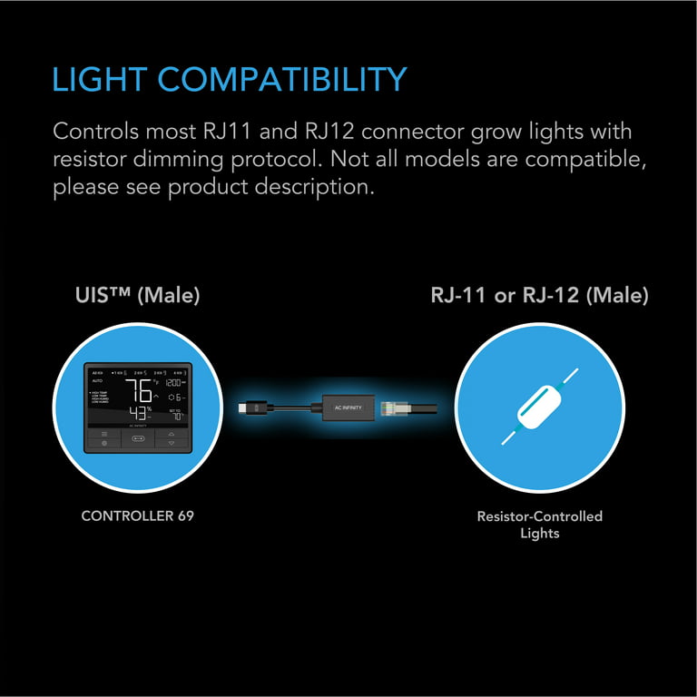 AC Infinity UIS Lighting Adapter Type-B for RJ11/12 Connector Lights with Resistor Dimmers