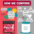 thumbnail image 2 of Gomitas multivitamínicas para niños Llama Naturals, veganas y orgánicas, 2 of 6