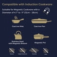 thumbnail image 2 of CIARRA 1800W Portable Induction Cooktop,Slim Single Electric Countertop Burner with Sensor Touch and Digital Timer, 2 of 9