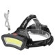 thumbnail image 1 of Luz de Cabeza LED COB  por USB para Acampar Al Aire Libre Senderismo, 1 of 1