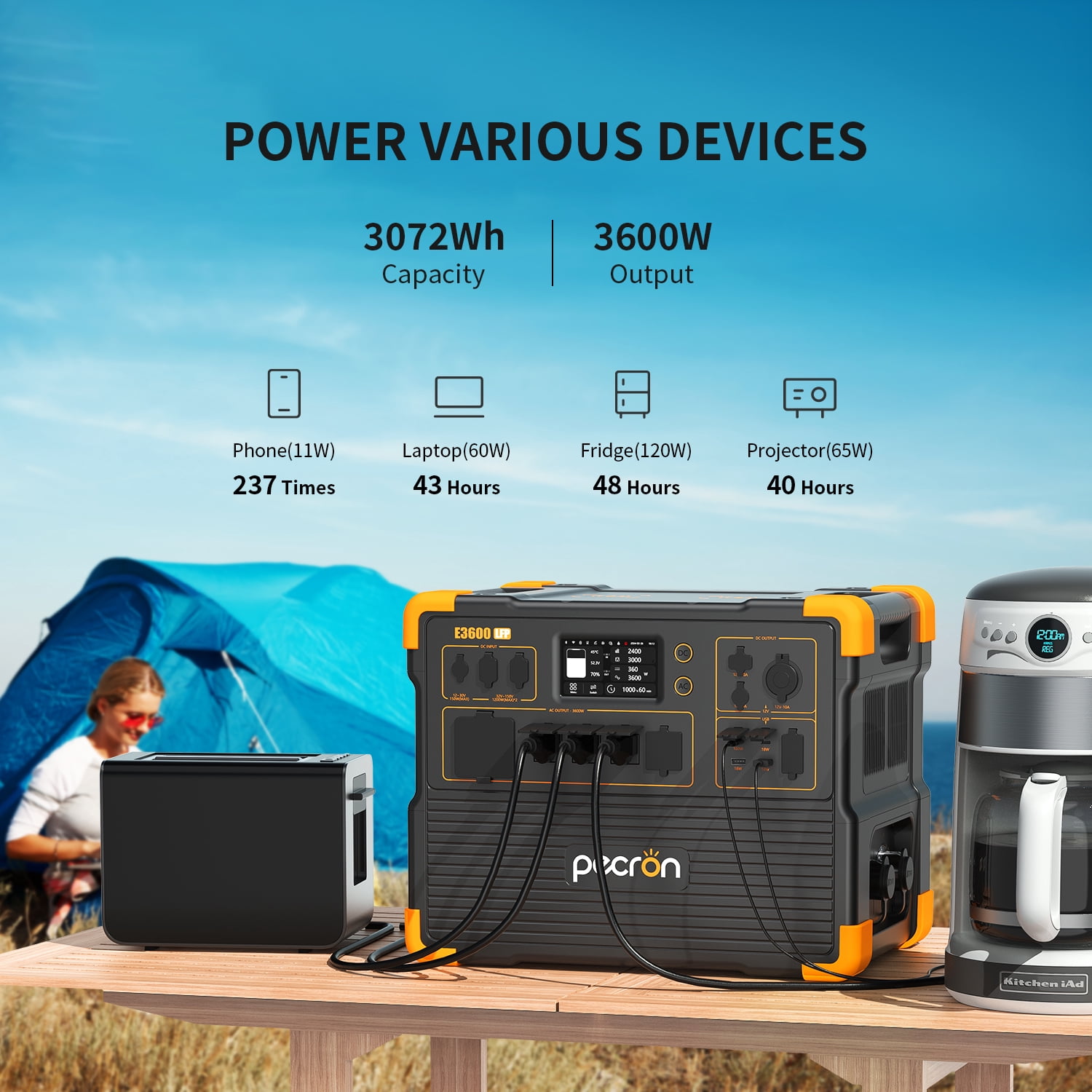 PECRON E3600LFP Portable Power Station 3072Wh/3600W LiFePO4 Battery  Portable Solar Generator for Home Backup Outdoor Camping Emergency -  Walmart.com