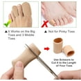 thumbnail image 6 of 10 Pack Toe Caps Close Finger Toe Sleeve Tubes Toe Protectors Gel Rubbing Tube to Prevent Bunions, Hammertoes, Callus, Corn, Blisters(Size L+M), 6 of 6