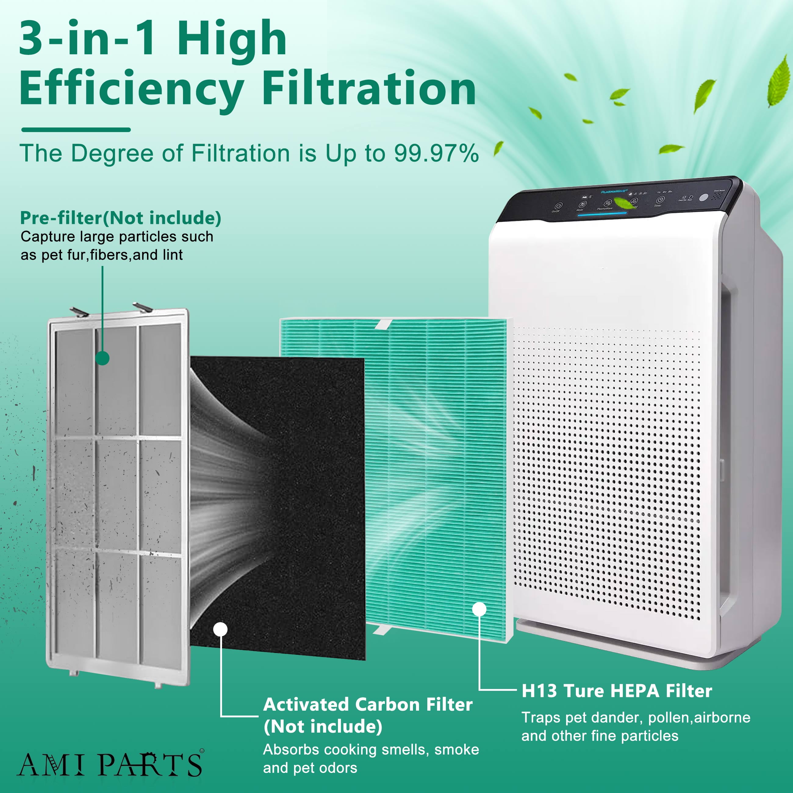 AMI PARTS 115115  HEPA Filter for Winix Plasmawave Air Purifier C535 5300 9800 5300-2 6300 6300-2 P300 AM90 C909, 3 Pack
